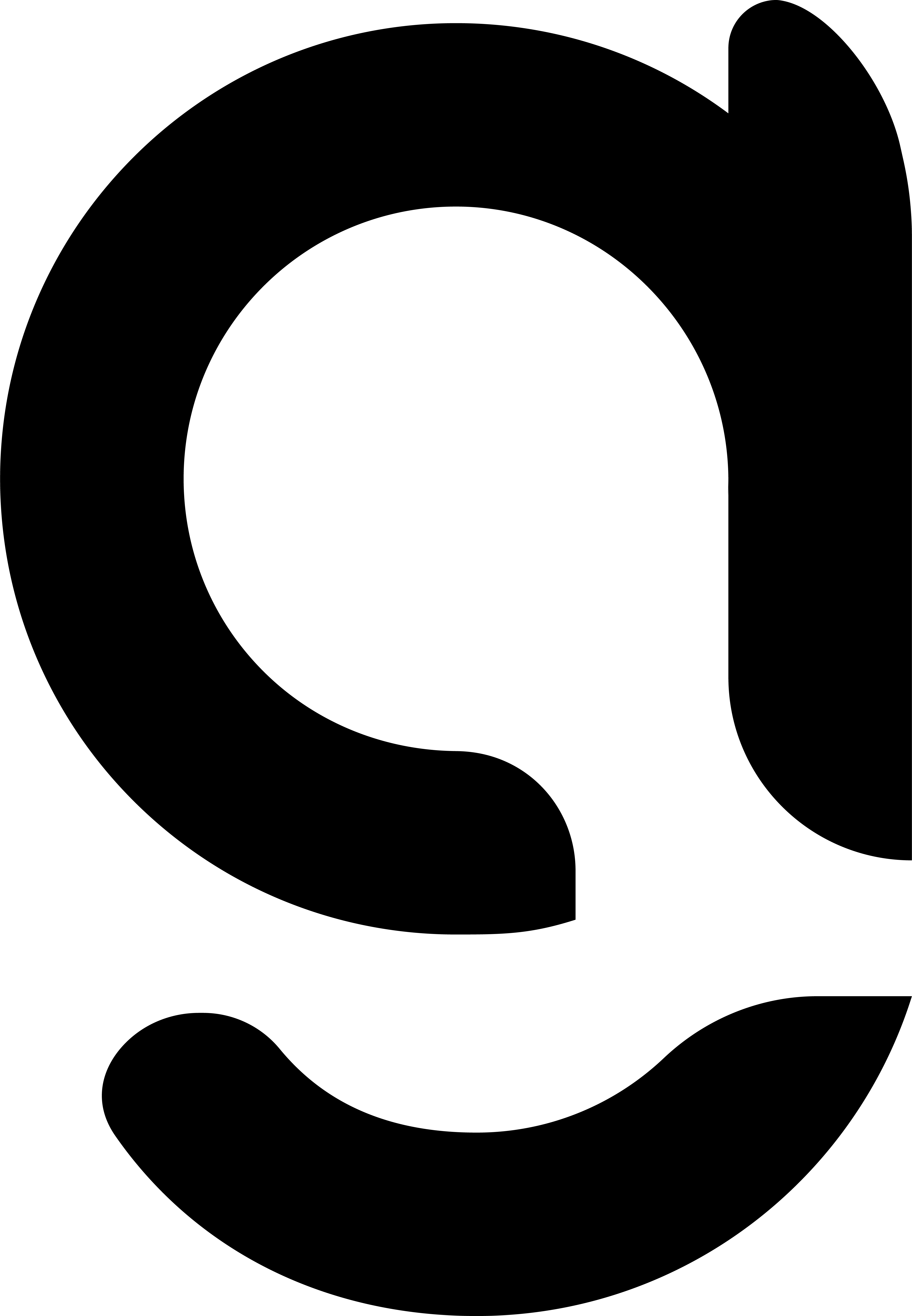 بلاگ گیفتک | GiftAcc Blog